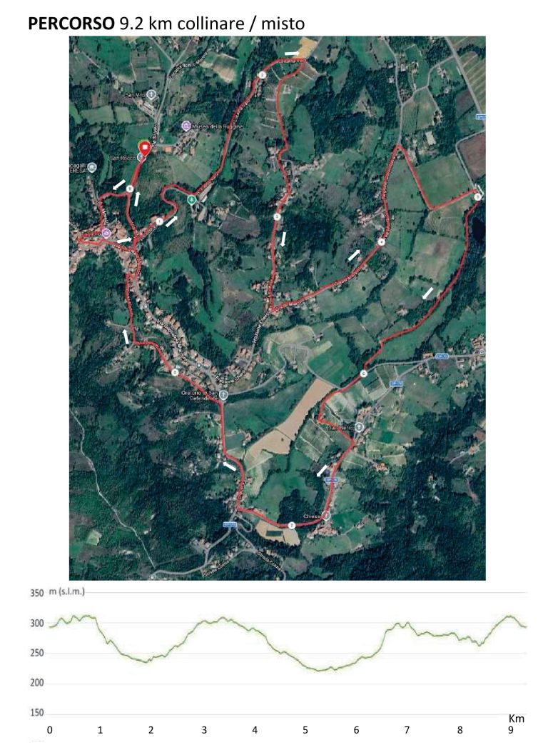 44° Trofeo Le 7 Cascine